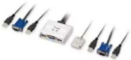 Equip HDMI Cable - Dual Monitor 4-Port Combo KVM Switch - 1