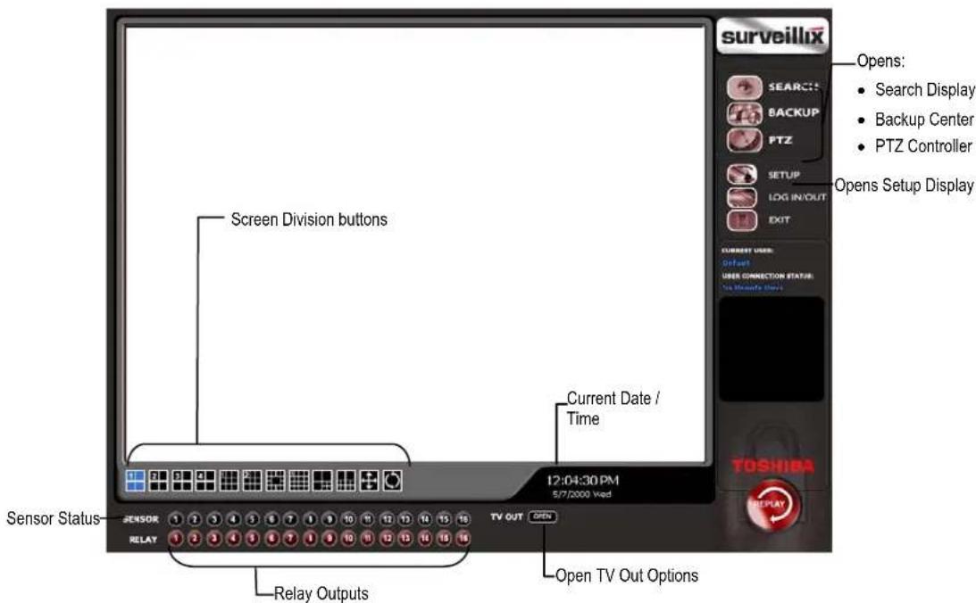 surveillux Search: BACKUP PTZ SETUP LOG IN/OUT EXIT Current Date / Time Open Setup Display Screen Division buttons 12:04:30 PM 5/7/2000 ved Sensor Status SENSOR 1 2 3 4 5 6 7 8 9 10 11 12 13 14 15 16 TV OUT OPEN RELAY Relay Outputs Open TV Out Options TOSHIBA REPLAY Opens: • Search Display • Backup Center • PTZ Controller