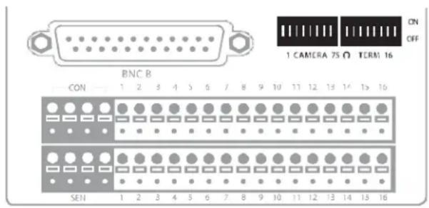 BNC.B CON 1 2 3 4 5 6 7 8 9 10 11 12 13 14 15 16 SEN 1 2 3 4 5 6 7 8 9 10 11 12 13 14 15 16 1 CAMERA 75 ○ TERM 16 CN OFF