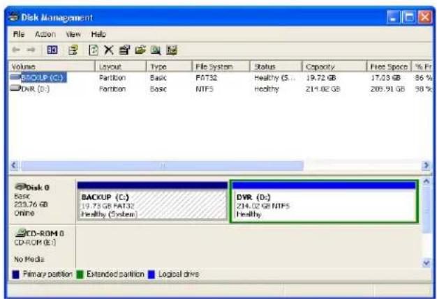 Disk Management File Action View Help Volume Layout Type File System Status Capacity Fixed Space % Fr BACKUP (C:) Partition Basic FAT32 Healthy (S...) 19.72 GB 17.03 GB 86 % DVR (D:) Partition Basic NIFS Healthy 214.02 GB 205.91 GB 98 % Disk 0 Basic 223.76 GB Online BACKUP (C:) 19.73 GB FAT32 Healthy (System) DVR (D:) 214.02 GB NIFS Healthy CD-ROM 0 CD-ROM (E:) No Media Primary partition Extended partition Logical drive