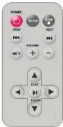 POWER FRY VOLUME PLAY PACS