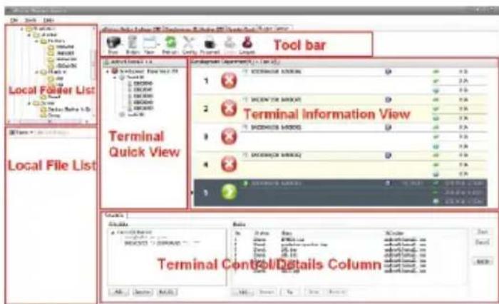Local Folder List Local File List Tool bar Terminal Information View Terminal Quick View Terminal Control/Details Column