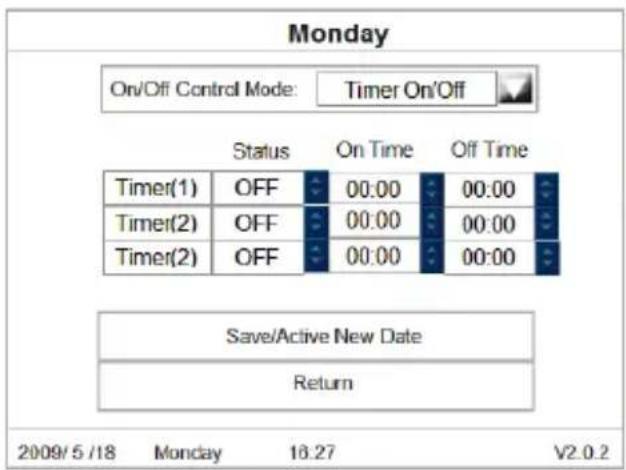 Monday On/Off Control Mode: Timer On'Off Status On Time Off Time Timer(1) OFF 00:00 00:00 Timer(2) OFF 00:00 00:00 Timer(2) OFF 00:00 00:00 Save/Active New Date Return 2009/5/18 Monday 16.27 V2.0.2