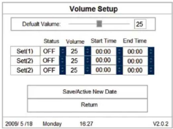 Volume Setup Default Volume: 25 Status Volume Start Time End Time Set(1) OFF 25 00:00 00:00 Set(2) OFF 25 00:00 00:00 Set(2) OFF 25 00:00 00:00 Save/Active New Date Return 2009/ 5 /18 Monday 16:27 V2.0.2