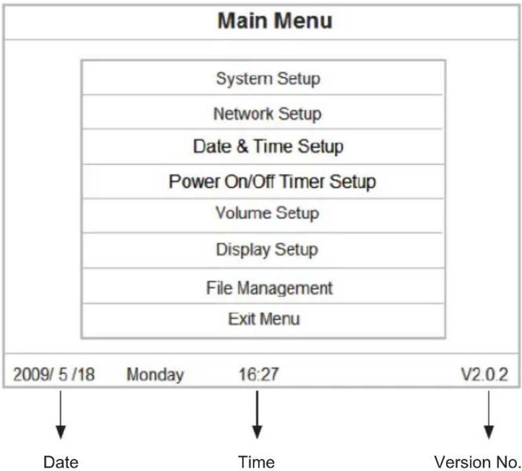 VIEWSONIC EP2202R - Menu Operation Instructions - 1
