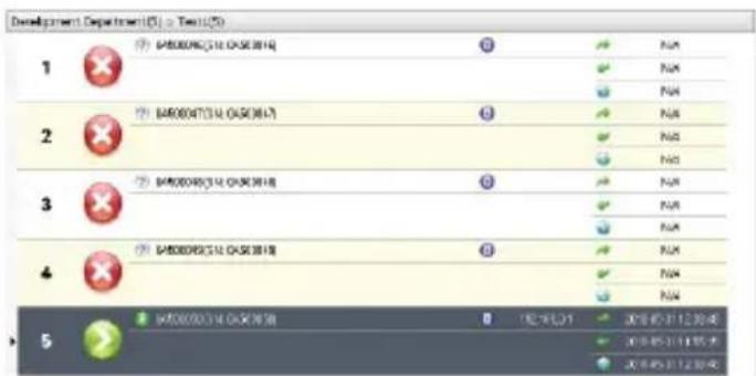 Development Department(0) > Text(5) 1 2 3 4 5