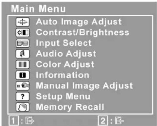 Main Menu Auto Image Adjust Contrast/Brightness Input Select Audio Adjust Color Adjust Information Manual Image Adjust Setup Menu Memory Recall