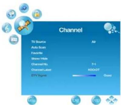 Channel TV Source Air Auto Scan Favorite Shower Hide Channel No. Channel Label HOO-OT GTV Image Good