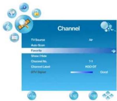 Channel TV Source Air Auto Scan Favorites Show / Hide Channel No. 7-1 Channel Level KGO-0T DTV Signal Good