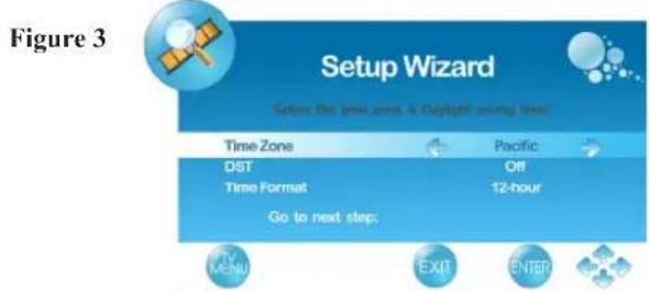Figure 3 Setup Wizard Select the mini zone A daylight using mini Time Zone DST Time Format Go to next step: Pacific Off 12-hour TV MENU EXIT ENTER