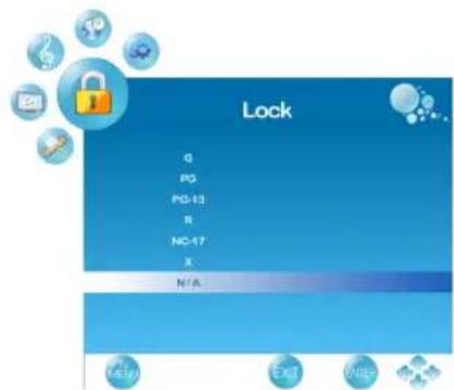 Lock G PG PG-13 R NC-17 X N/A