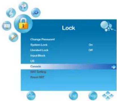 Lock Change Password System Lock On Unrealized Lock Off Input Block US Canada RRT Setting Reset RRT