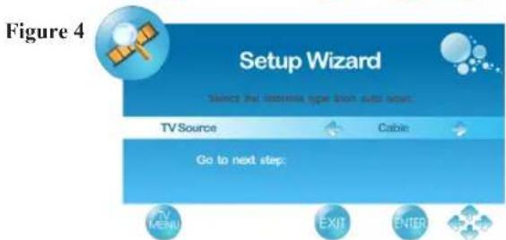 Figure 4 Setup Wizard Select the network type from auto news: TV Source Cable Go to next step: TV MENU EXIT ENTER