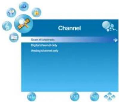 Channel Scan all channels. Digital channel only Analog channel only