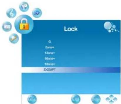 Lock G 8ms+ 13ms+ 16ms+ 18ms+ EXEMPT
