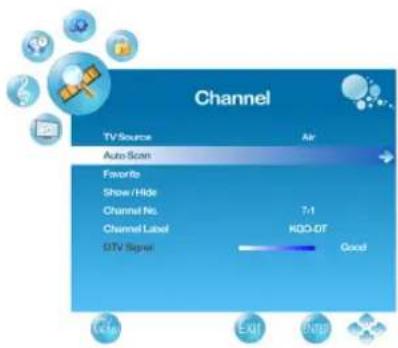 Channel TV Source Air Auto Scan Favorite Show / Hide Channel No. 7-1 Channel Label HQO-0F DTV Signor Good