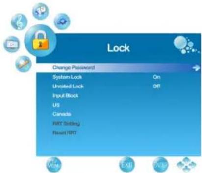 Lock Change Password System Lock On Unrated Lock Off Input Block US Canada RRT Setting Recent RRT