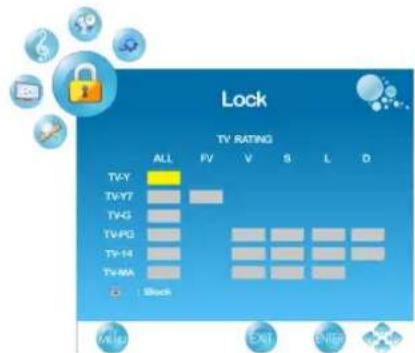 Lock TV RATING ALL FV V S L O TV-Y TV-YT TV-G TV-PG TV-H TV-MA Block Mids Exi ONI OK
