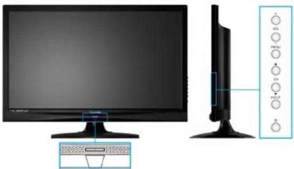 VIEWSONIC VT2755LED - Remote Control and TV Controls - 2