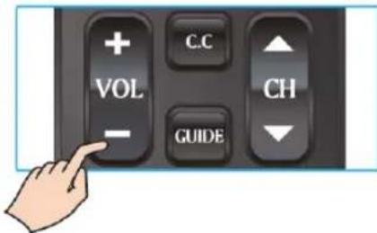 + C.C VOL CH - GUIDE