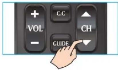 + C.C VOL CH GUIDE