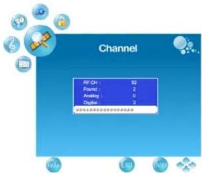 Channel RF OH : 52 Found : 2 Analog : 0 Digital : 2