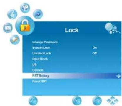 Lock Change Password System Lock On Unrated Lock Off Input Block US Canada RRT Setting Reset RRT
