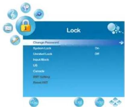 Lock Change Password System Lock On Usered Lock Off Input Block US Canada RRT Setting Reset RRT