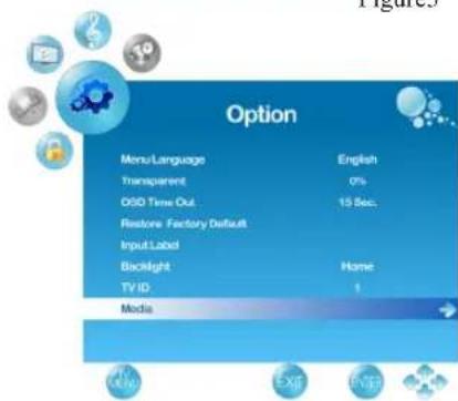 Option Menu Language English Transparent 0% OSD Time Out 15 Sec. Restore Factory Default Input Label Backlight Home TV ID 1 Media