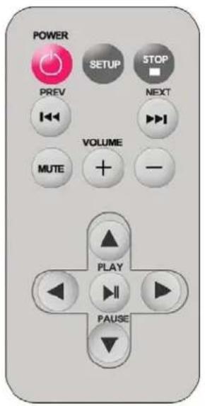 POWER PREV VOLUME MUTE SETUP STOP NEXT PLAY PAUSE
