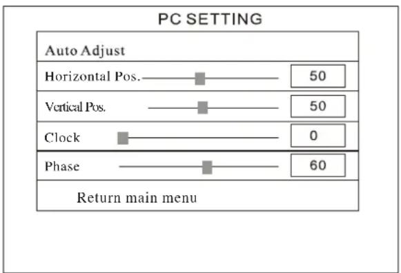 PC SETTING Auto Adjust Horizontal Pos. —— ■ —— 50 Vertical Pos. —— ■ —— 50 Clock —— ■ —— 0 Phase —— ■ —— 60 Return main menu