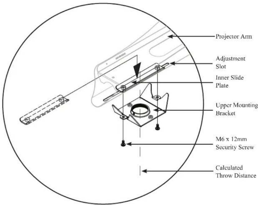 Projector Arm Adjustment Slot Inner Slide Plate Upper Mounting Bracket M6 x 12mm Security Screw Calculated Throw Distance