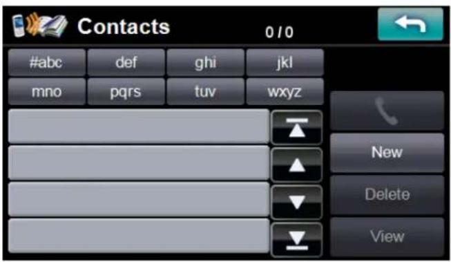 Contacts 0/0 #abc def ghi jkl mno pqrs tuv wxyz New Delete View