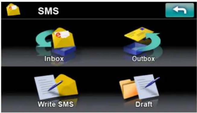 SMS Inbox Outbox Write SMS Draft