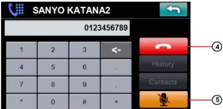 SANYO KATANA2 0123456789 1 2 3 <- 4 5 6 . 7 8 9 . * 0 # +