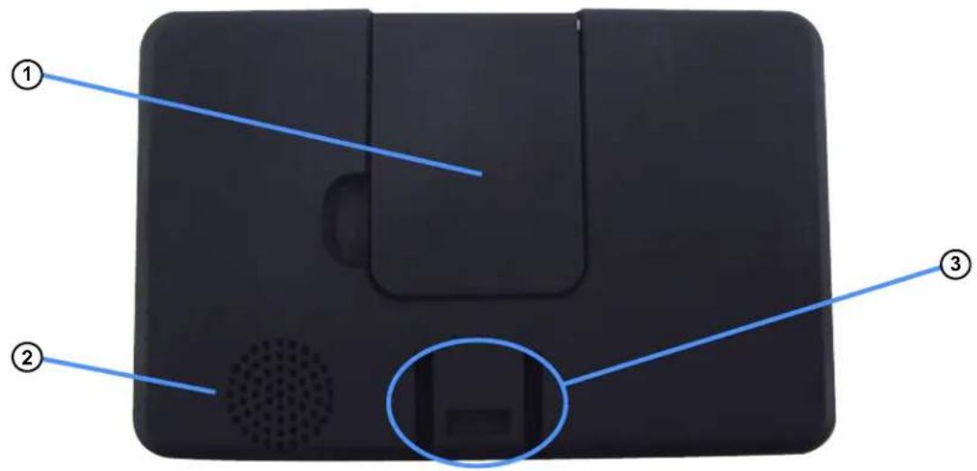 Diagram of a device with labeled parts, showing front, back, and interior views with blue annotations.