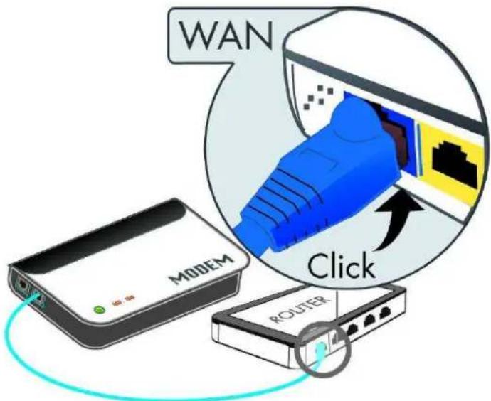 SITECOM WL-342 - Setup LAN, WAN - 1