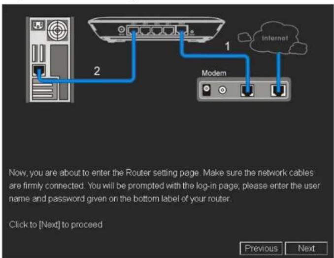 Now, you are about to enter the Router setting page. Make sure the network cables are firmly connected. You will be prompted with the log-in page; please enter the user name and password given on the bottom label of your router. Click to [Next] to proceed Previous Next