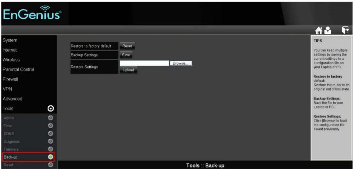 EnGenius® System Internet Wireless Parental Control Firewall VPN Advanced Tools Admin Time DDNS Diagnosis Firmware Back-up Reset Restore to factory default Reset Backup Settings Save Restore Settings Browse... Upload Tools :: Back-up TIPS You can keep multiple settings by saving the current settings to a configuration file on your Laptop or PC. Restore to factory default: Restore the router to its original out of box state Backup Settings: Save the file to your Laptop or PC. Restore Settings: Click [Browse] to load the configuration file saved previously.