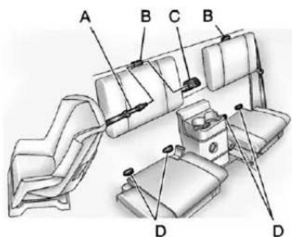 CHEVROLET Colorado (2012) - 3-50SeatsandRestraints - 2