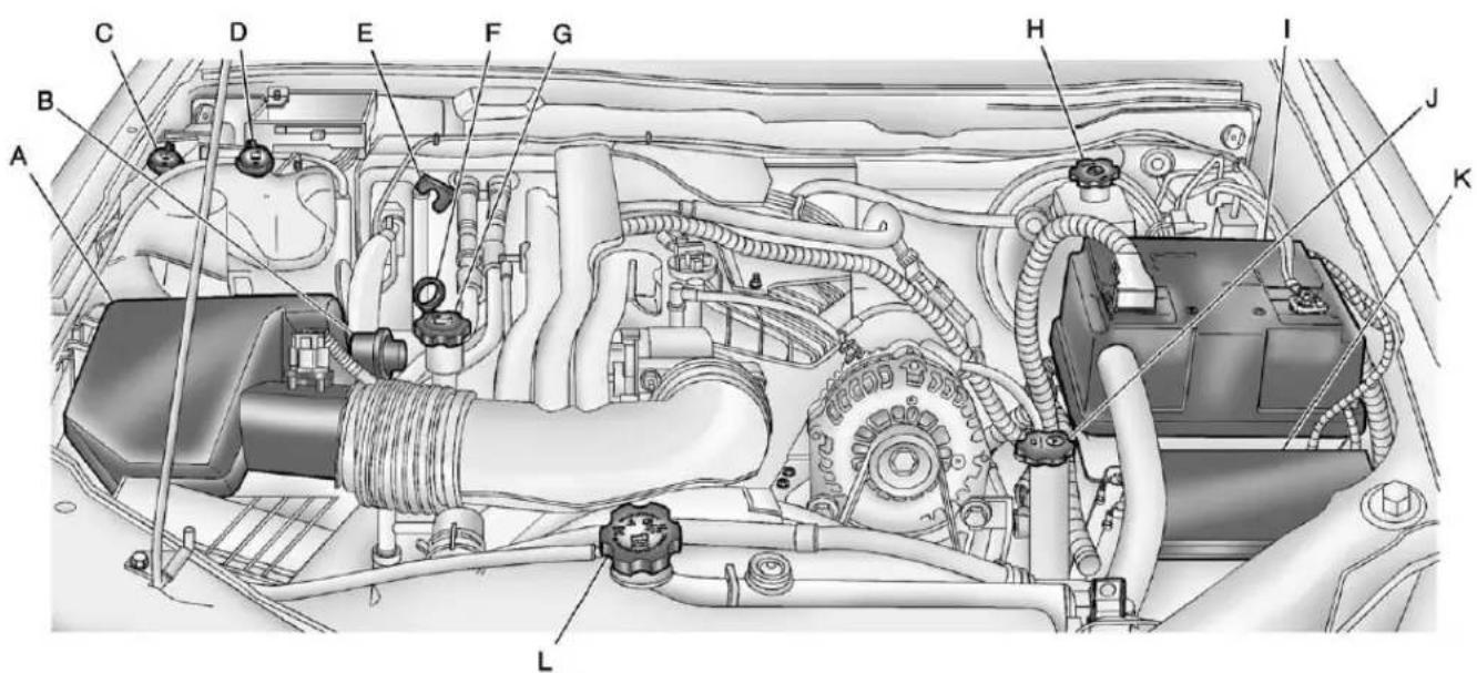 CHEVROLET Colorado (2012) - 10-8VehicleCare - 1
