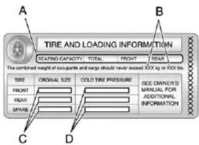 CHEVROLET Colorado (2012) - WARNING - 1