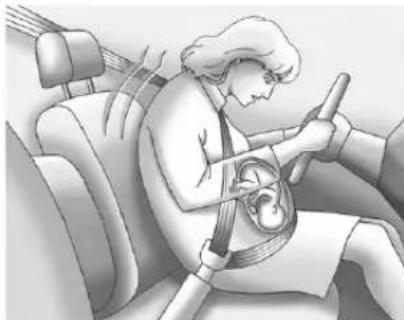 CHEVROLET Colorado (2012) - SafetyBeltUseDuring Pregnancy - 1