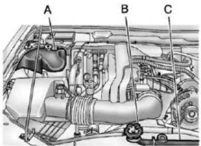 CHEVROLET Colorado (2012) - (3.7LL5EngineSimilar) - 1
