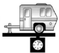 CHEVROLET Colorado (2012) - WeightoftheTrailerTongue - 2