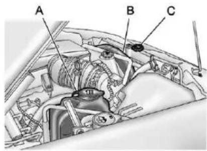 CHEVROLET Colorado (2012) - CoolingSystem - 1