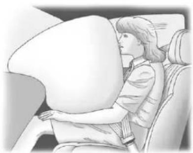 CHEVROLET Colorado (2012) - WARNING - 3