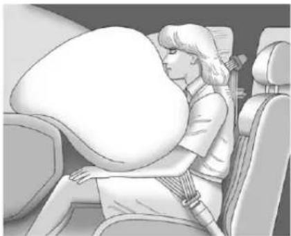 CHEVROLET Silverado Hybrid (2012) - WhereAretheAirbags? - 2