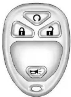 CHEVROLET Silverado Hybrid (2012) - RemoteKeylessEntry (RKE)SystemOperation - 1