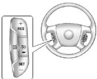 CHEVROLET Silverado Hybrid (2012) - WARNING - 1